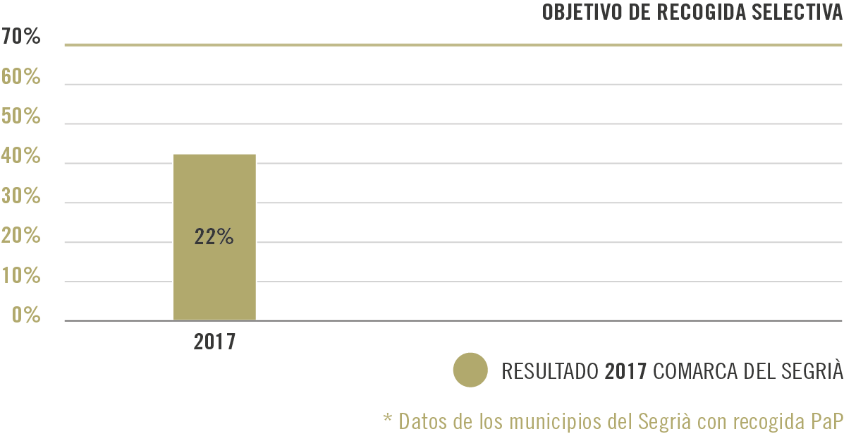 resultats-comarcals@2x